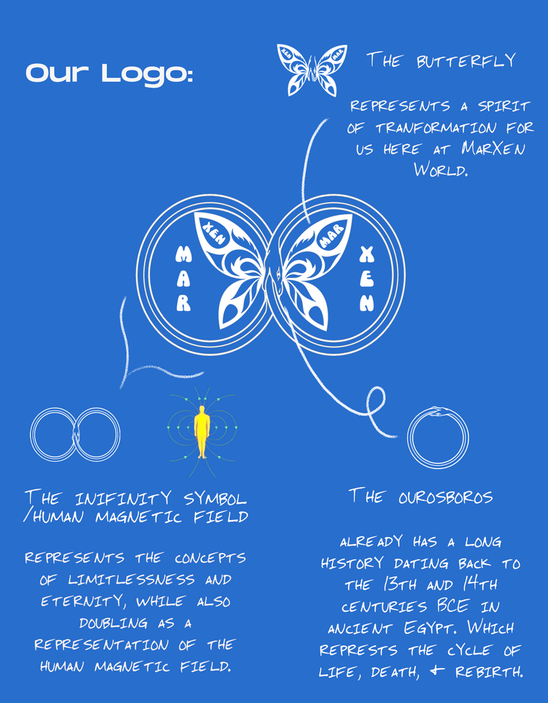 Marxen World Campaign